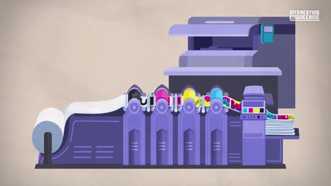 How the Printing Press Changed the World