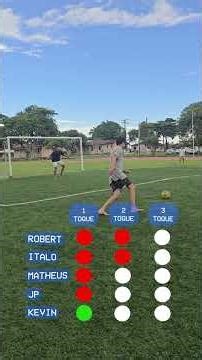 ⚽🔥 Desafio: acertar o gol com 1, 2 e 3 toques!Consegue? Marca o amigo 😏💥