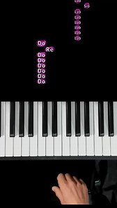 Zombie | Wednesday The Cranberries - Season 2 Piano Facile #aupianofr #piano #pianotutorial #pianocover #pianomusic #easypiano #wednesday #netflix | Au Piano.fr