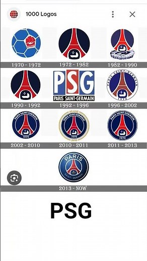 PSg logo évolution
