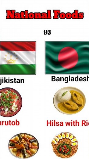 Top 100 Largest Countries and Their National Foods | part 01