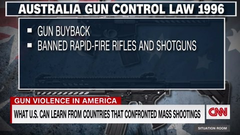 Gun control in other countries