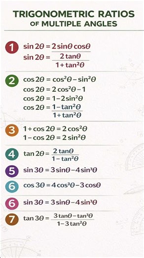Trigonometric functions of multiple angles #trigonometry #maths #jeemains