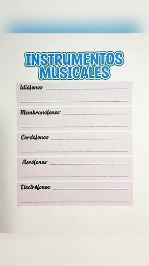 Tipos de Instrumentos Musicales: Clasificación y Ejemplos