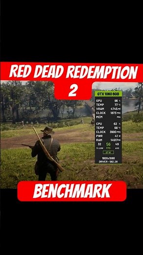 Red Dead Redemption 2 Benchmark Low to Ultra #gtx10606gb #benchmark#reddeadredemption2 #rdr2#gaming