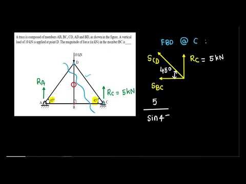 Engineering Mechanics Day 9: Intro to Dynamics, Kinematics & Work-Energy | GATE