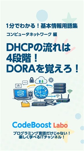 DHCPの流れは4段階！DORAを覚えろ！｜基本情報用語集 コンピュータネットワーク編 #shorts #shortsfeed