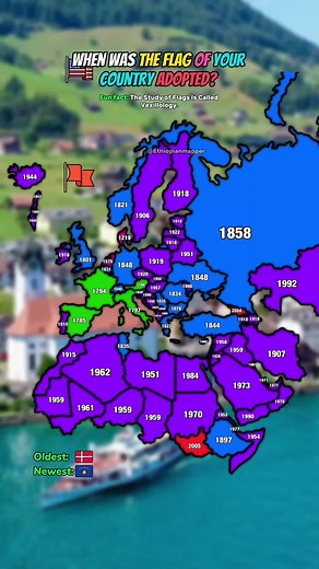 حسابات مقترحة