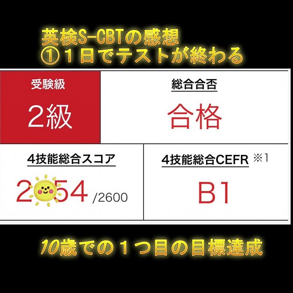 S-CBT英検2級挑戦の結果と勉強法