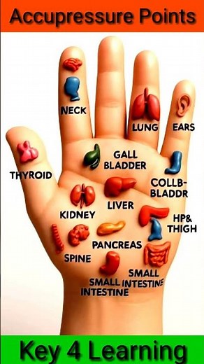 Acupressure points | Health Tips | Healthy Life style | Health Science | #accupressure #reduceweight