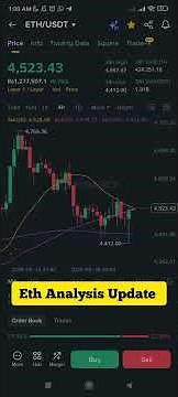 Ethereum Update Today | ETH Price Prediction 2025 | Ethereum Latest News & Analysis