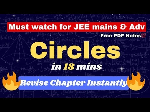 Circles | All important concepts & Formulas🔥🔥 | Jee mains & Advanced