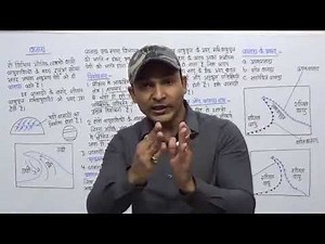 Optional geography lecture-40