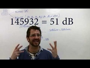 ¿Qué son los dBu, dB SPL y dBchurros? (dB4)