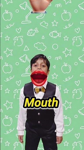 Learn face parts for kids Nose Eyes Mouth Hair 👁️ 👃 | Learn with cartoon animation