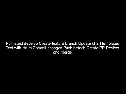 Git Workflow for Helm Charts | Best Practices for Kubernetes Deployments