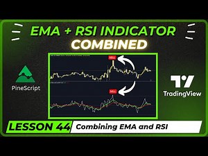 Combining EMA and RSI in Pinescript | Lesson 44 | Pinescript course