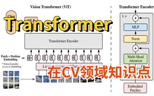 我花了2个小时就弄懂了计算机博士通俗讲解的transformer在CV领域知识点，学不会你来找我！！