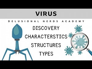 Viruses | Discovery, Characteristics, Shapes, Structures, Classification, Types