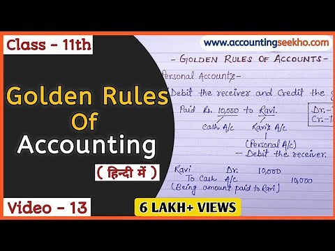 Golden Rules Of Accounts In Hindi | Types Of Accounts | Personal, Real And Nominal Account |