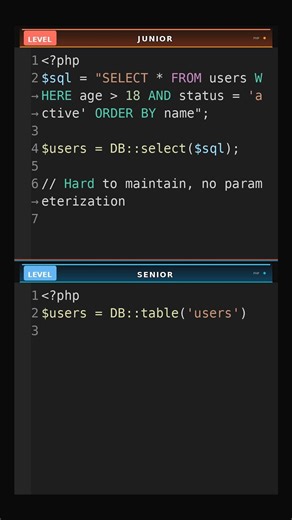 Query-Builder-Raw-SQL-vs-Query-Builder #professionaldeveloper