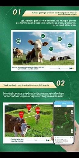 Solar-Powered GPS Tracker for Cattle & SheepWaterproof & Shockproof | Real-time Tracking