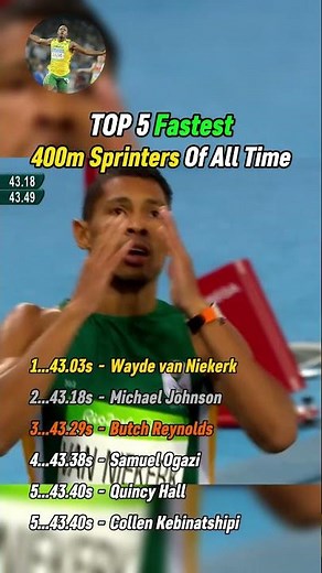 Top 5 Fastest 400m Sprinters Ever in History!