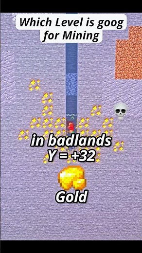 Which level is good for mining again | Minecraft | #minecraft #good #mining #4k #new #level