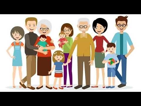 Estudios Sociales La familia y mi comunidad