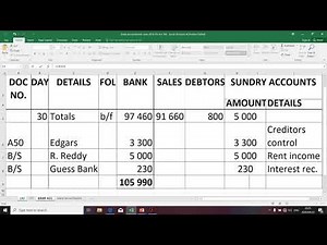 Financial Accounting N4 - (Bank Reconciliation - Part 2) - Mr. K. Modisane