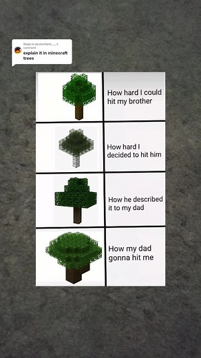 Replying to @deutschland_.._ minecraft trees #minecraft #minecraftmemes #minecraftbuilding #tree #minecrafthacks #birch #oak #memes #meme #fyp #relatable #viral