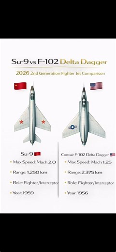 Su-9 vs F-102 Delta Dagger | 2nd Gen Interceptor Jet Comparison 2026 #Su9 #F102 #FighterJets