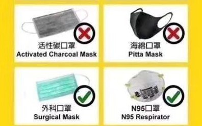 一次性N95口罩使用方法