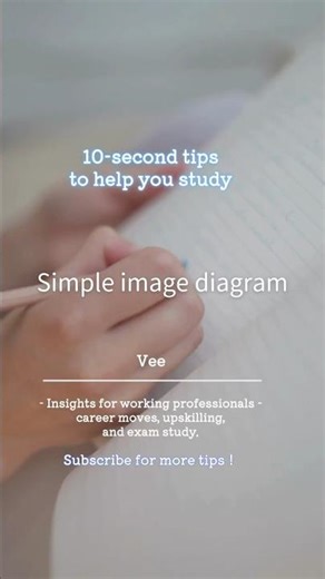 【Visual Notes】 Boost Memory #study #work #focus #motivation #tips #studywithme