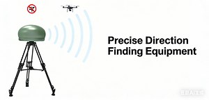 [Hot Item] 20MHz-6000MHz Anti-Drone Precision Direction Finding Equipment