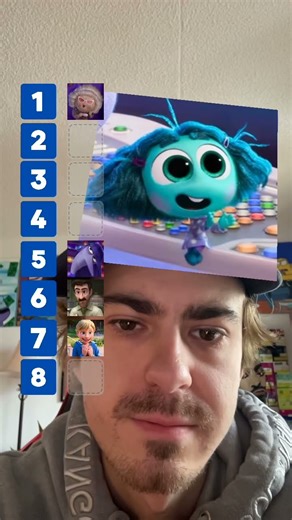 Ranking pixar characters