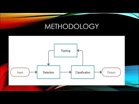 Traffic Sign Recognition