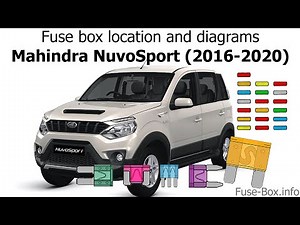 Fuse box location and diagrams: Mahindra NuvoSport (2016-2020)