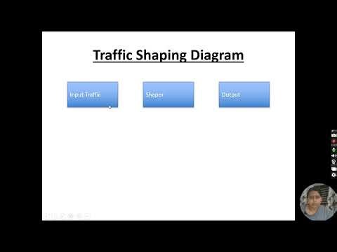 "An Overview of Congestion Control Techniques and Policies”
