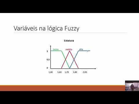 Aula 01 - Lógica Fuzzy - parte 1
