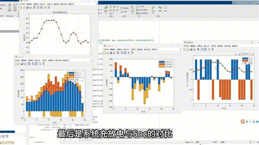 基于YALMIP+CPLEX的带储能微电网调度问题最优求解matlab仿真