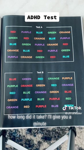 Selective Attention ADHD Test Experience and Results