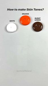 1.2M views · 37K reactions | How to make Skin Tones? . . . . . . #colors #colormixing #art #artvideo #color #mixing #palette #asmr #asmrsound #satisfying #satisfyingvideo #artcraftblend | Art Craft Blend | Facebook