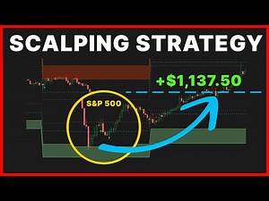 E-Mini S&P 500 Futures 1-Minute Scalping Strategy
