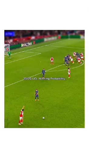 25/26 UCL Winning Probability.