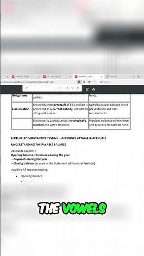 Comprehensive Audit: Analytical Procedures & Control Tests