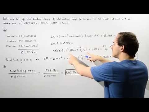 Total Binding Energy of Copper