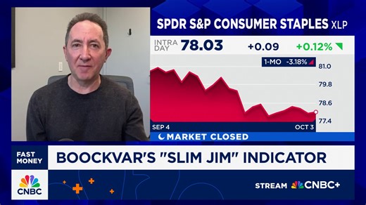 16K views · 155 reactions | Looking for a cheap meal? Try a Slim Jim. One Point BFG Wealth's Peter Boockvar lays out why the meat snack is catching his attention, and what it could mean for the Consumer Staples sectors next move. | CNBC Fast Money | Facebook