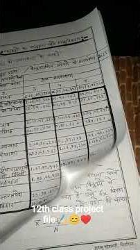 12th class project file#shortvideos #now #viral #viralvideos #sorts #✍🏻♥️😊