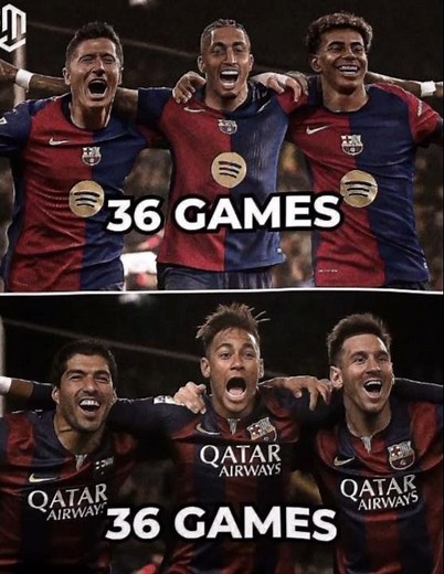 MSN – Barcelona’s Legendary Trio 🔥 | Messi, Suárez & Neymar jr